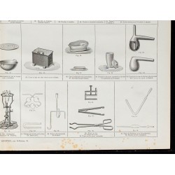 1890 - Appareils et ustensiles de chimie 