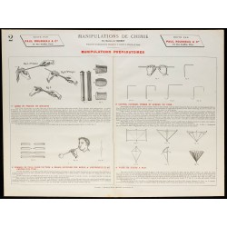 1890 - Manipulations préparatoires aux expériences 