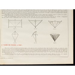 1890 - Manipulations préparatoires aux expériences 
