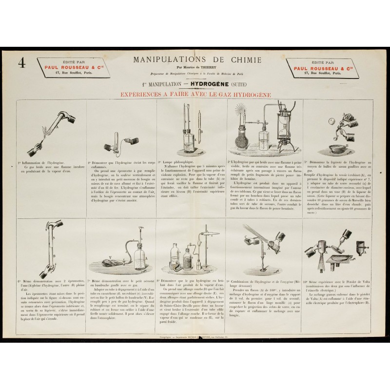 1890 - Expériences avec le gaz hydrogène 