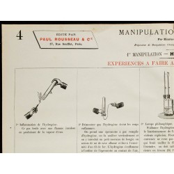 1890 - Expériences avec le gaz hydrogène 