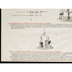 1890 - Synthèse de l'oxygène 