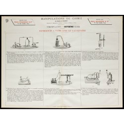 1890 - Expériences avec l'oxygène 