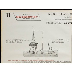 1890 - Synthèse de l'azote 