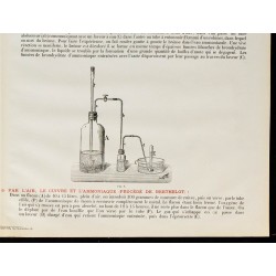 1890 - Synthèse de l'azote 