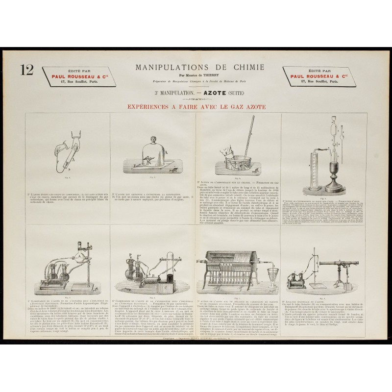 1890 - Expériences avec l'azote 