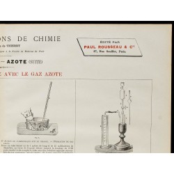 1890 - Expériences avec l'azote 