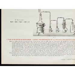 1890 - Synthèse du Chlore 