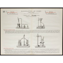 1890 - Synthèse de l'hydrate de chlore et chlore liquide 