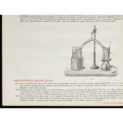 1890 - Synthèse de l'hydrate de chlore et chlore liquide 