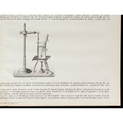1890 - Synthèse de l'hydrate de chlore et chlore liquide 