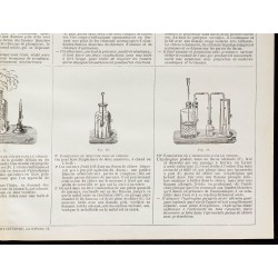 1890 - Expériences à faire avec le chlore 