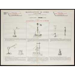 1890 - Expériences à faire avec le brome 
