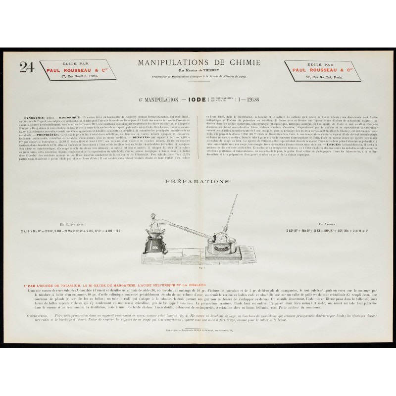 1890 - Synthèse de l'Iode 