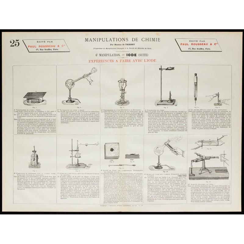 1890 - Expériences à faire avec l'iode 