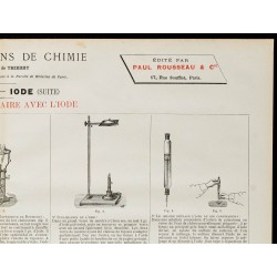 1890 - Expériences à faire avec l'iode 