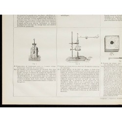 1890 - Expériences à faire avec l'iode 