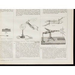 1890 - Expériences à faire avec l'iode 