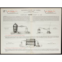 1890 - Synthèse du soufre 