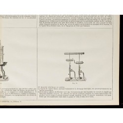 1890 - Expériences à faire avec le soufre 