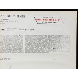 1890 - Synthèse chimique du Phosphore 