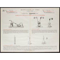 1890 - Purification, moulage et cristallisation du phosphore 