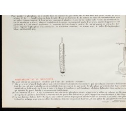 1890 - Purification, moulage et cristallisation du phosphore 