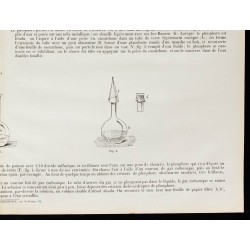 1890 - Purification, moulage et cristallisation du phosphore 
