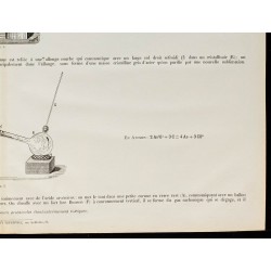 1890 - Synthèse de l'arsenic 