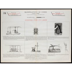 1890 - Expériences à faire avec l'arsenic 