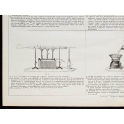 1890 - Expériences à faire avec l'arsenic 