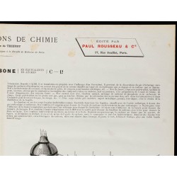 1890 - Synthèse du carbone et du charbon 