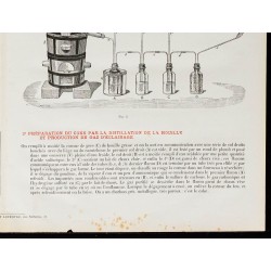 1890 - Synthèse du carbone et du charbon 