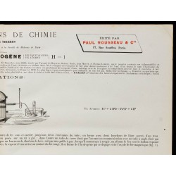 1906 - Machine compound à vapeur 