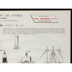 1906 - Matériel pour la fabrication du fer-blanc 