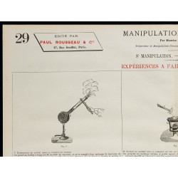1899 - Usine Électrique Société d'Électricité de Paris 