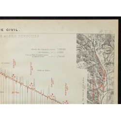 1908 - Chemin de Fer des Alpes Bernoises 