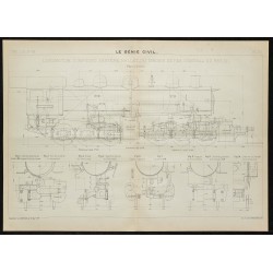 1908 - Locomotive compound système Mallet 