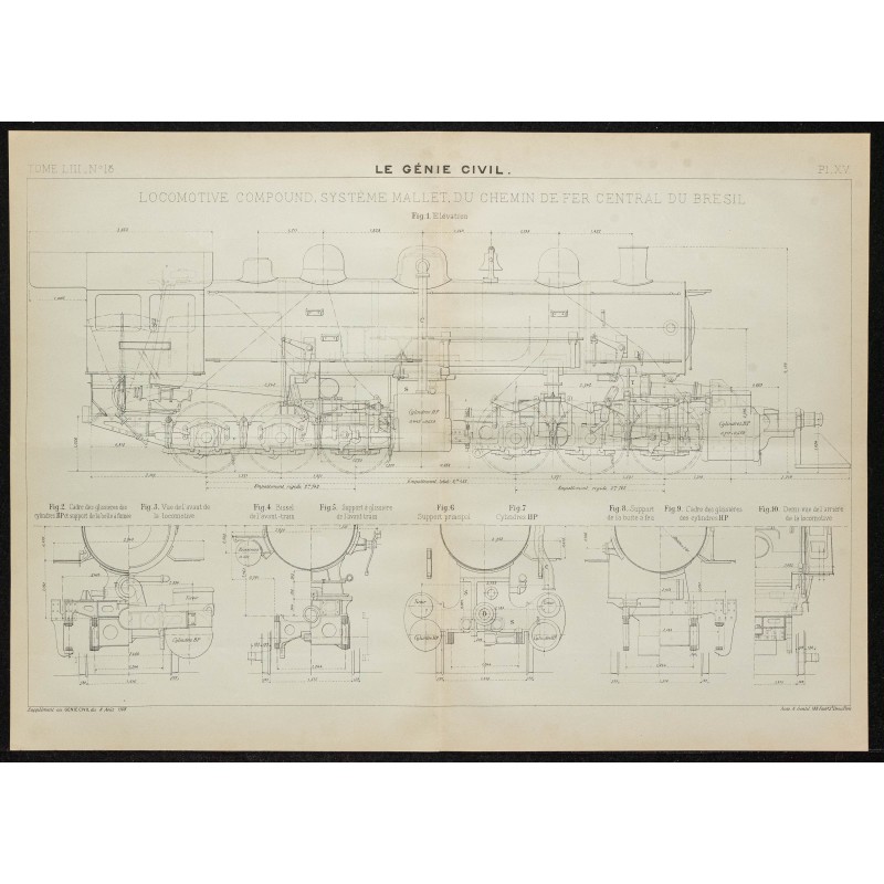 1908 - Locomotive compound système Mallet 