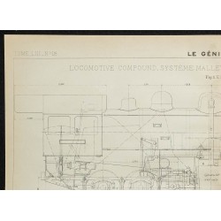 1908 - Locomotive compound système Mallet 