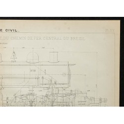 1908 - Locomotive compound système Mallet 
