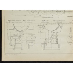 1908 - Locomotive compound système Mallet 