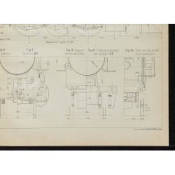 1908 - Locomotive compound système Mallet 