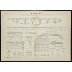 1908 - Viaduc en Béton, Connecticut Avenue 