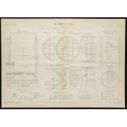 1908 - Construction du Tunnel de Rotherhithe 