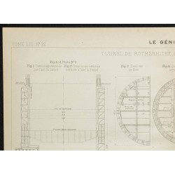 1908 - Construction du Tunnel de Rotherhithe 