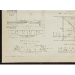 1908 - Construction du Tunnel de Rotherhithe 