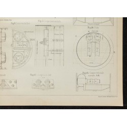 1908 - Construction du Tunnel de Rotherhithe 