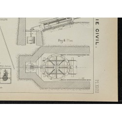 1906 - Plan funiculaire de Nancy 