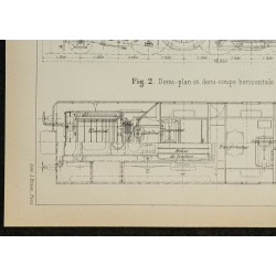 1906 - Plan de locomotive électrique 